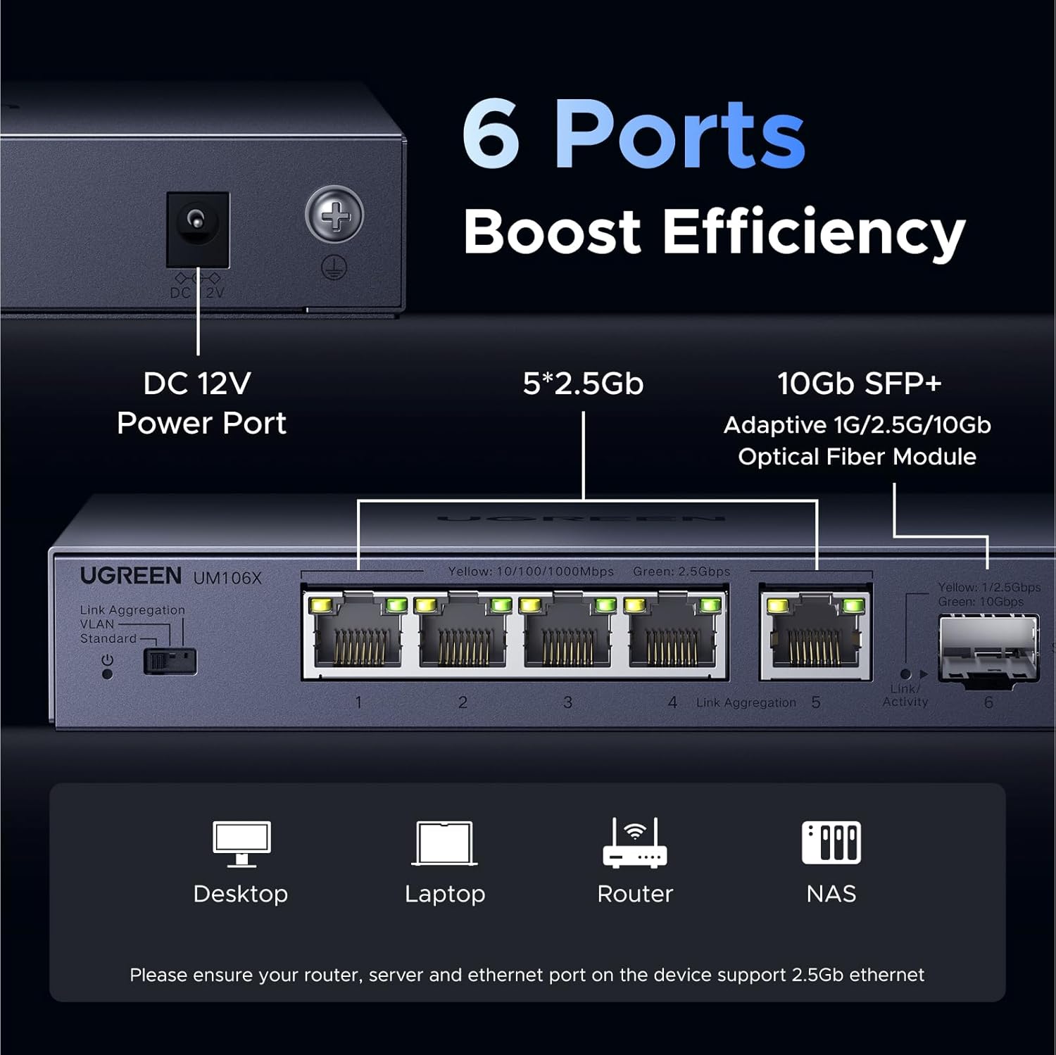 6-port layout: 5x 2.5Gb RJ45 plus 1x 10Gb SFP+, DC 12V power port on rear